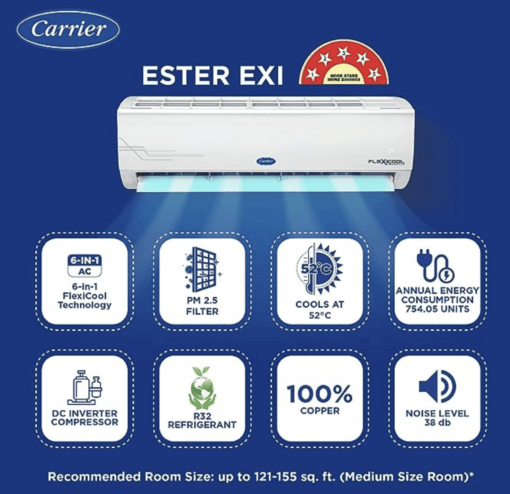 CARRIER Convertible 6-in-1 Cooling 2023 Model 1.5 Ton 5 Star Split AI Flexicool Inverter Dual Filtration with HD & PM 2.5 Filter AC - White  (18K ESTER EXi INVERTER R32 SPLIT AC_CAI18ES5R33F0, Copper Condenser) - Image 2